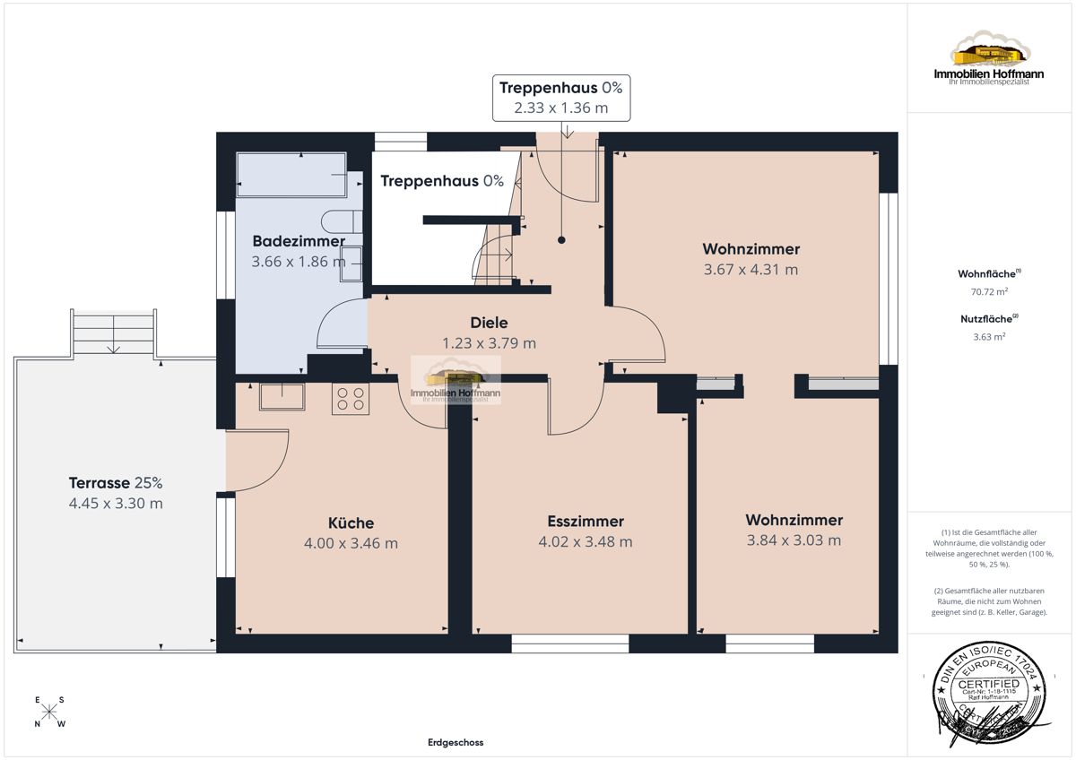 Bild von Seltene Projektchance: 991 m² Grundstück + separates Baugrundstück für Bauträger