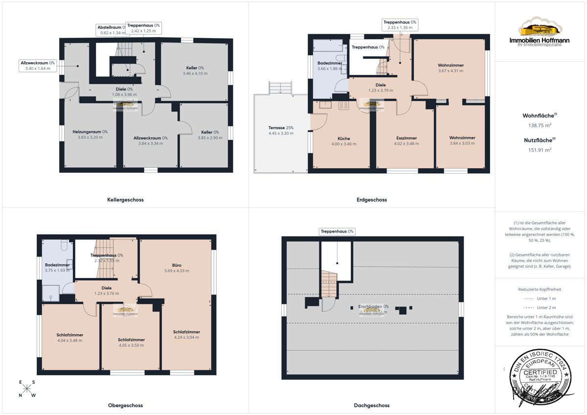 Bild von Seltene Projektchance: 991 m² Grundstück + separates Baugrundstück für Bauträger